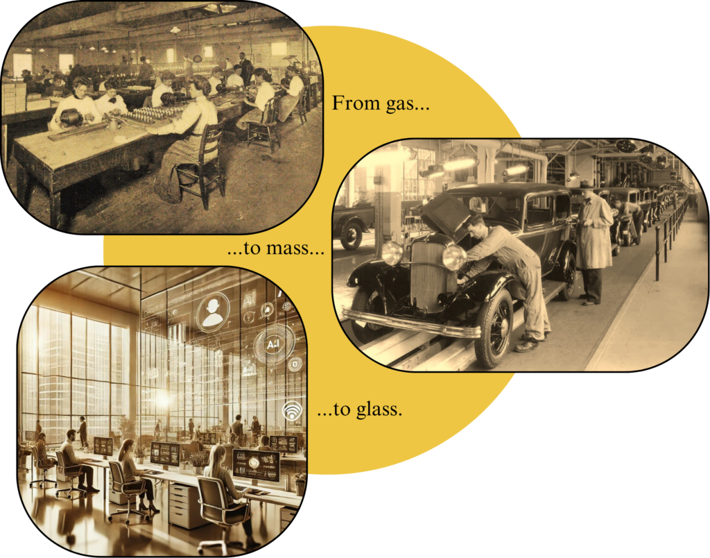 From top left to bottom right: Women assembling gaslight components in a factory, an early 20th-century mass production auto assembly line, and a futuristic office with glass walls displaying AI-driven data, illustrating the evolution of technology from gas-powered lighting to mass production to modern AI-powered environments