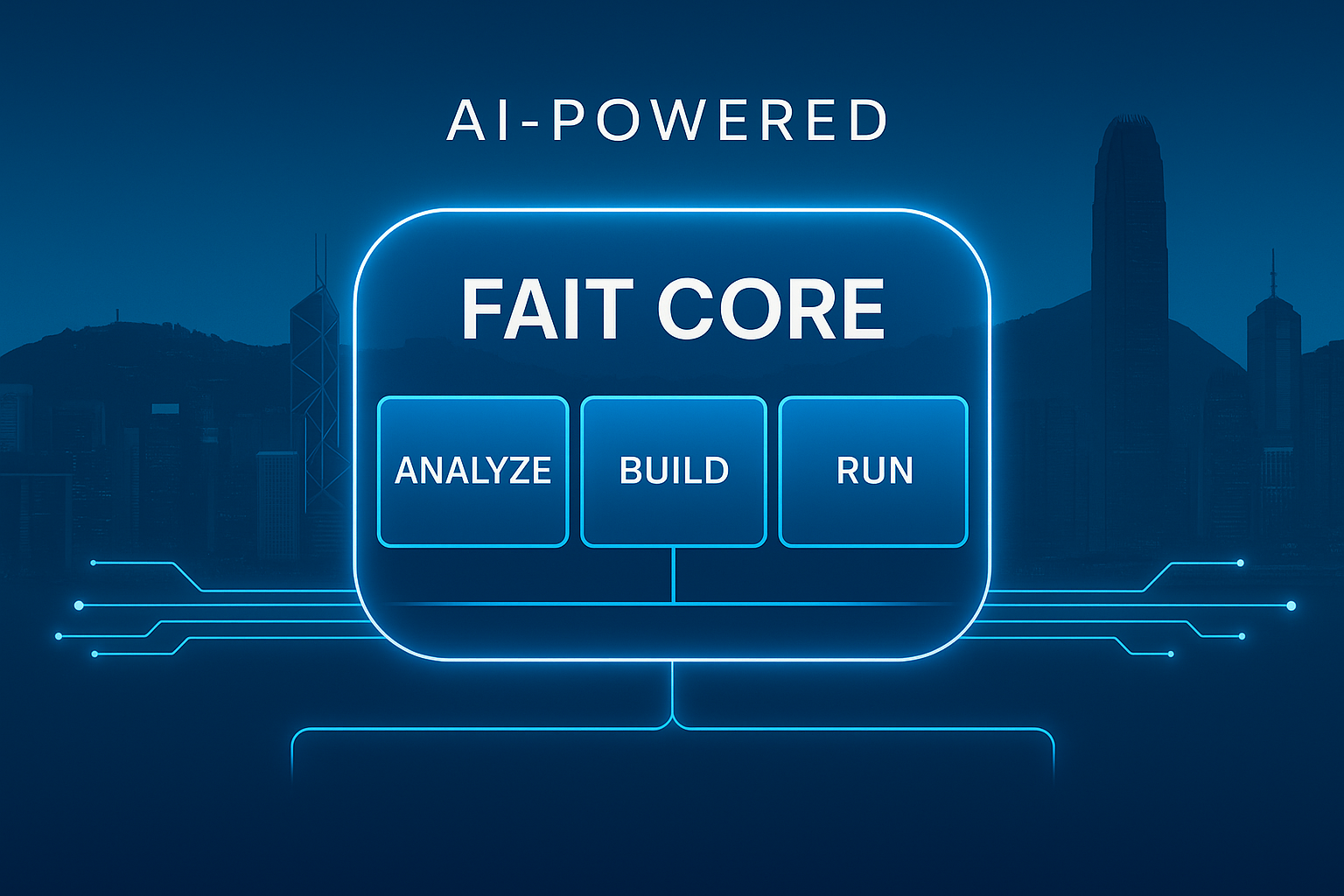 Diagram of FAIT Core platform showing its three AI-powered modules: Analyze, Build, and Run, with a Hong Kong skyline in the background. FAIT launches integration for HKMA through this end-to-end solution supporting regulatory compliance and ISO 20022 transformation.